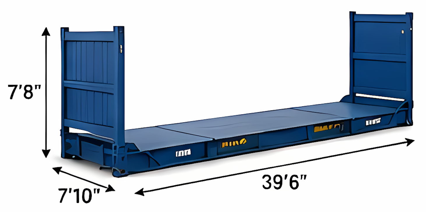 40ft Flat Rack