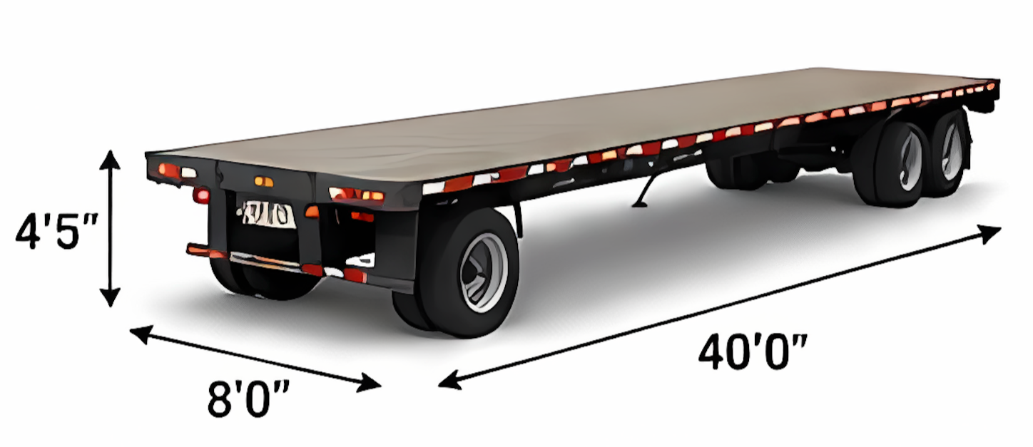 40ft Flat Bed